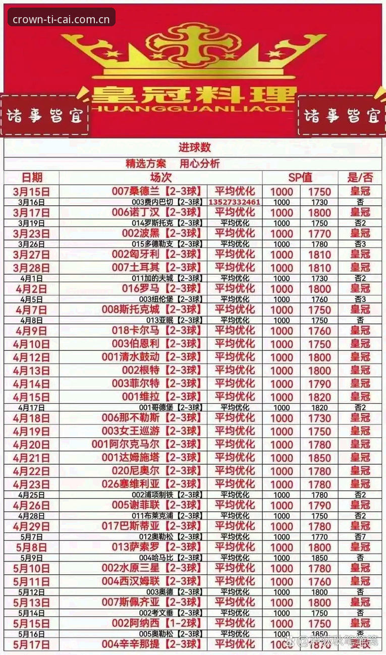 皇冠体彩2026新版安装教程 资深玩家揭秘:皇冠体彩2026新版安装教程完整使用心得