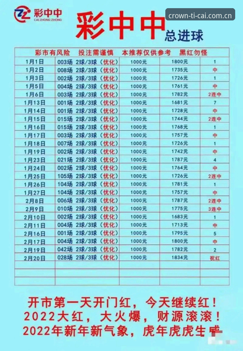 皇冠体彩官方下载教程 如何在2026年安全获取皇冠体彩官方下载教程?专业分析与操作指南