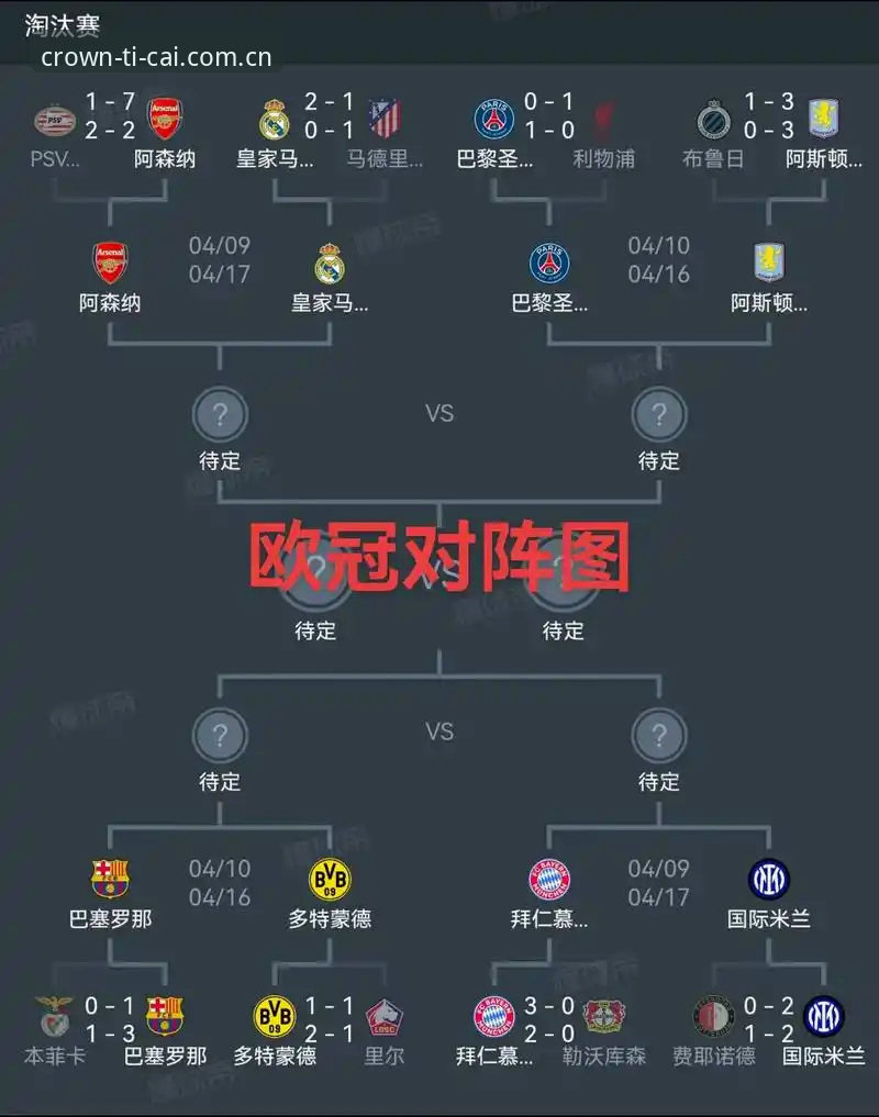 皇冠体彩安全吗 欧联杯决赛复盘教程:从埃梅里五冠王看足球竞猜的数据分析思路
