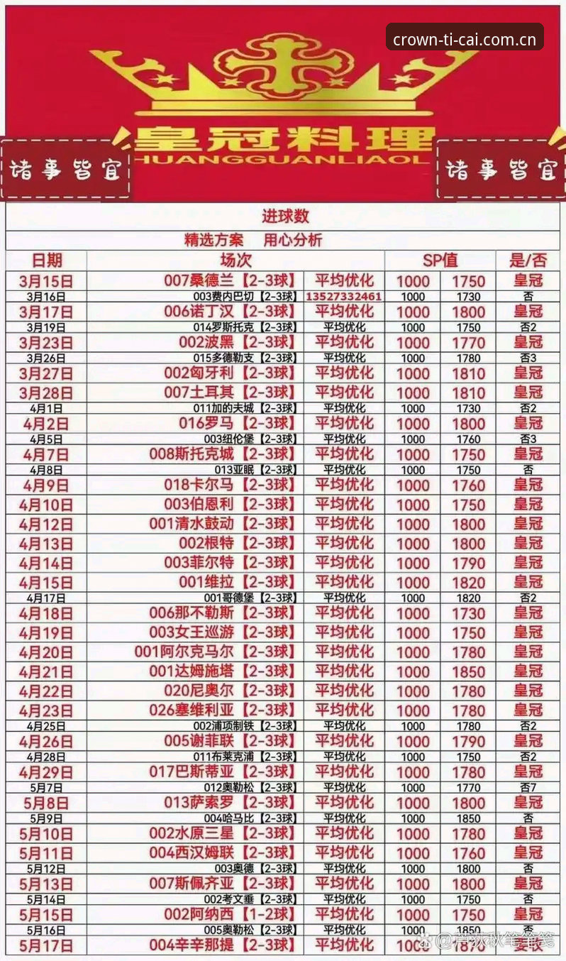 皇冠体彩平台2026新版深度评测：从下载到实战的完整使用教程